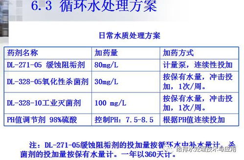 循環(huán)冷卻水運(yùn)行維護(hù)培訓(xùn) 運(yùn)營及維護(hù)要點解析