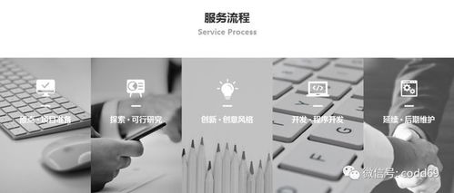 南通科德網絡技術 南通小程序建設與發布 個體戶 公司工廠企業 各行各業 行業小程序快速發布app