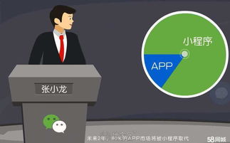 南昌小程序九江小程序吉安小程序開(kāi)發(fā)制作 南昌網(wǎng)站推廣 優(yōu)化