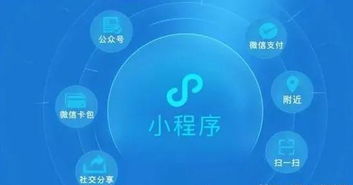 企業(yè)為什么要做小程序
